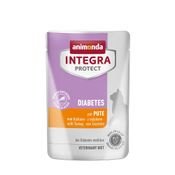 Animonda Integra Protect Diabetes with Turkey